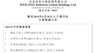 卫龙中期财报：净利润增长38.9%，多品类表现良好