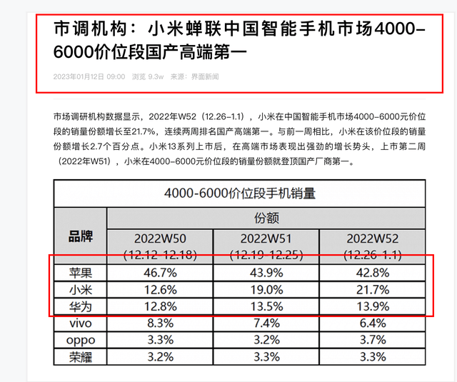 藏不住了！小米三大高管为了这件事齐出动，智能手机市场格局生变