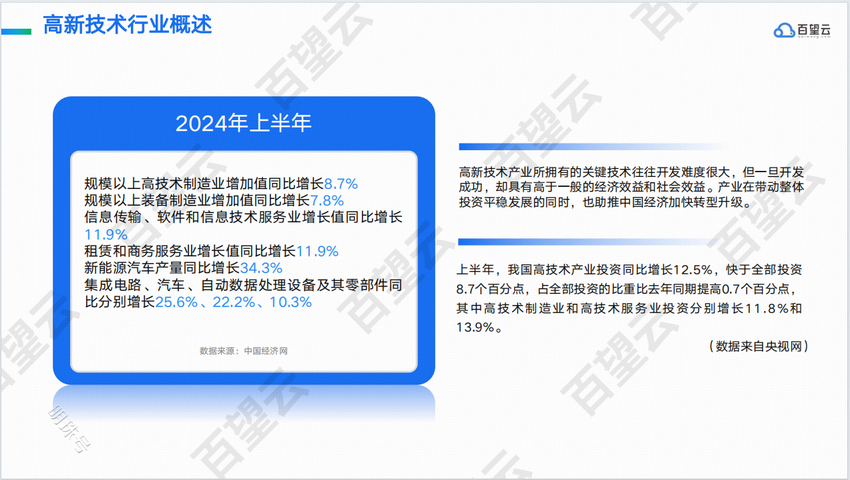 从技术革命走向产业变革,解析高新技术产业的数字发展趋势