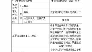 东营银行济南分行被罚155万 涉汇票审查不严等5宗违规