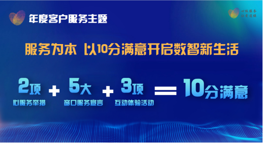 10分满意，初心如一山东移动2024年度客户服务主题发布会成功举办