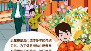 【网络中国节】长图丨小明的春节游记，带你感受湾区别样年味
