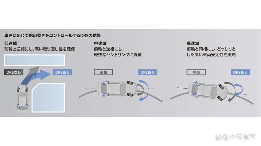 升级全液晶仪表盘 2024款日版雷克萨斯LS发布