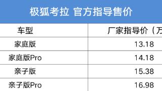 售13.18万元起 极狐考拉正式上市