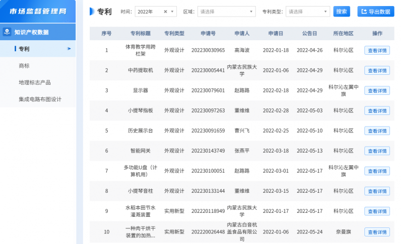 从冷冰冰到暖洋洋 新点软件助力内蒙古通辽政务数据“活起来”