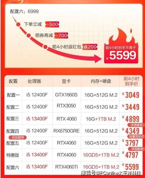 双12性价比神机：宁美龙魂游戏主机i5+RTX4060不到4000元