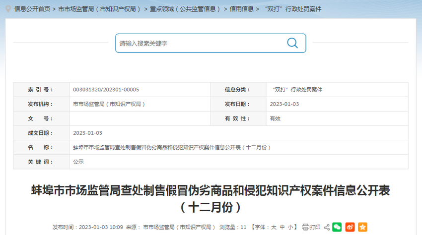 安徽省蚌埠市市场监管局查处制售假冒伪劣商品和侵犯知识产权案件信息公开表（十二月份）