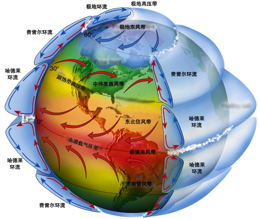 厄尔尼诺与拉尼娜是什么？对我国有哪些影响？一文了解