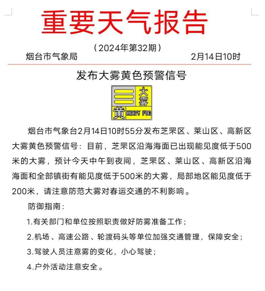 大雾黄色预警！烟台芝罘、莱山等地预计有能见度低于500米大雾