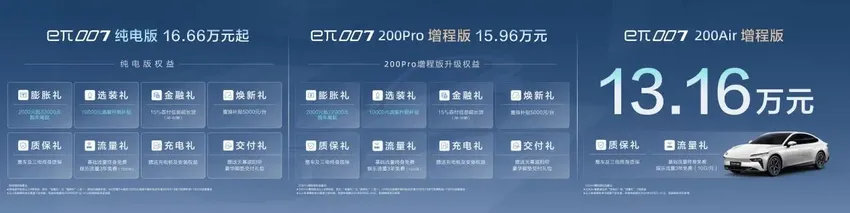 eπ007增程版13.16万起售，月销有望赶超长安启源A07