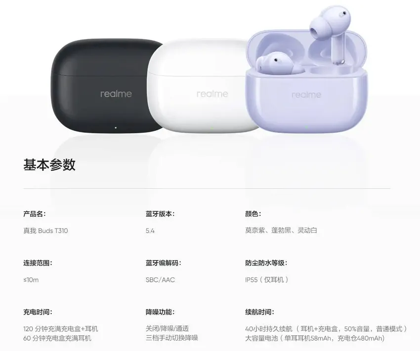 realme 真我 Buds T310 耳机发布：46dB 混合降噪，199 元