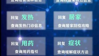 ​哈市疾控中心专家提示：节日期间家人团聚防护知识及返岗工作注意事项