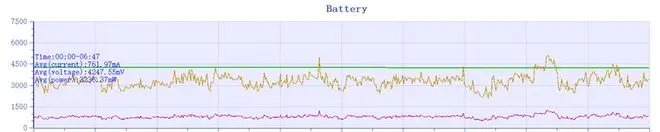 玩转大折叠 还得看三星！三星Galaxy Z Fold6评测：AI赋能 用机效率翻倍