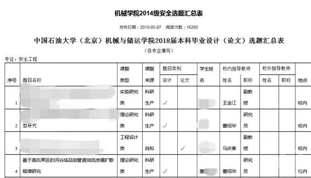 “牵手门”女当事人停职，疑似本人微博账号紧急清空炫富图文并销号