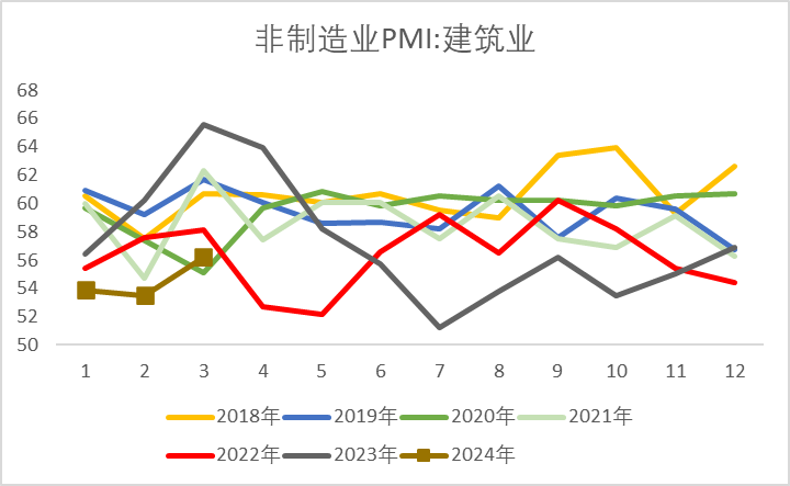 债券：利空扰动有限，债市仍然偏多