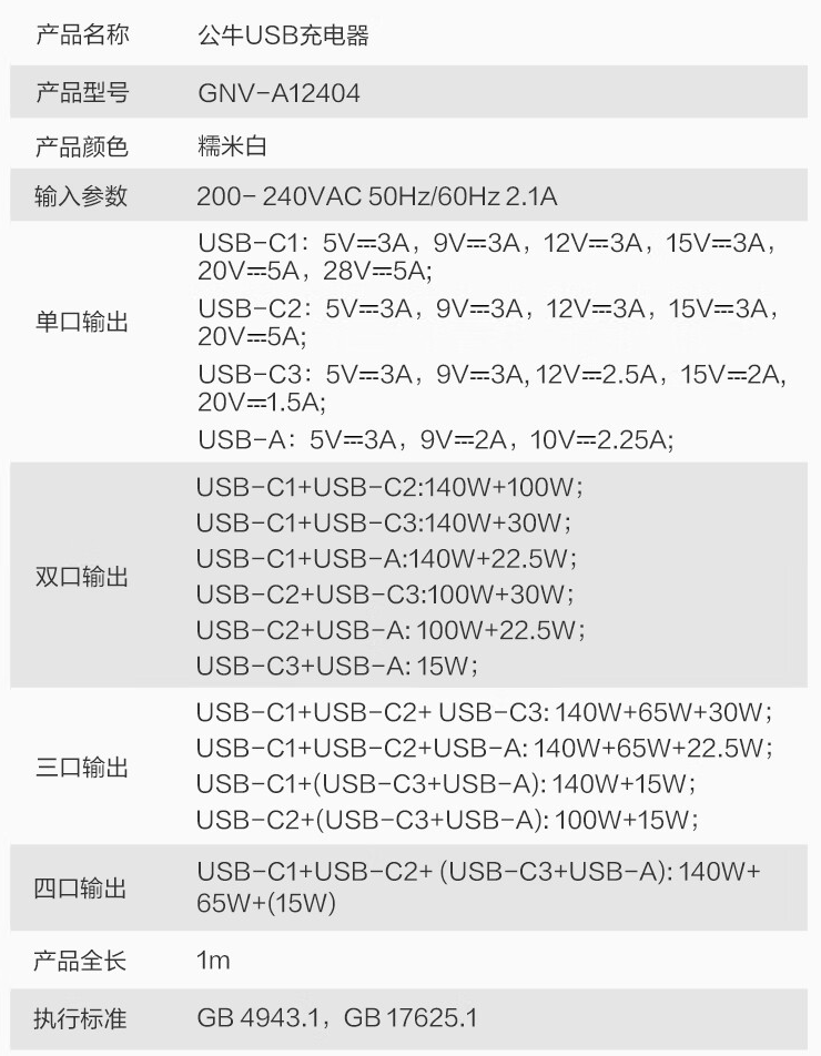 公牛推出 240W 氮化镓充电器：3C+1A 设计