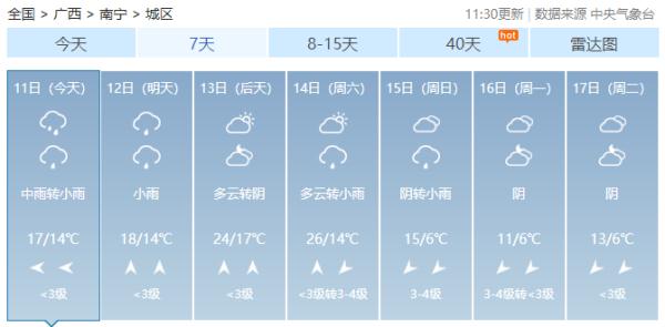 未来三天广西多雨雾或回南潮湿天气