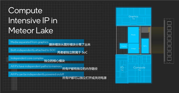 Windows笔记本续航超过Mac指日可待？