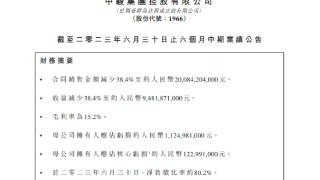 业绩公布 多家房企上半年净亏损超10亿元