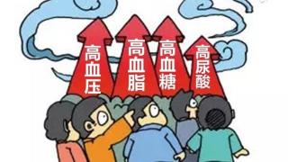 各年龄段的血压、血糖、血脂、血尿酸对照表，建议参考