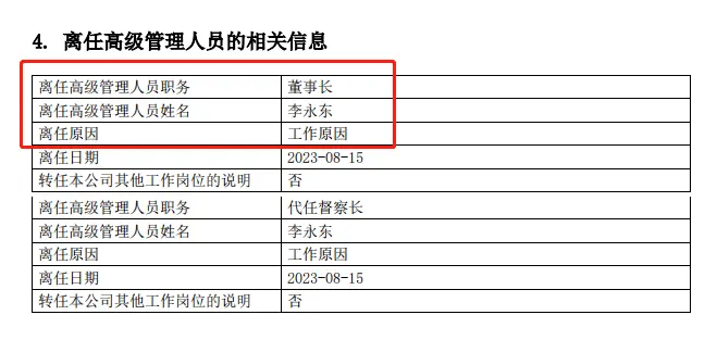 北信瑞丰基金人事变动：董事长、总经理同一日分别因工作原因、个人原因离任