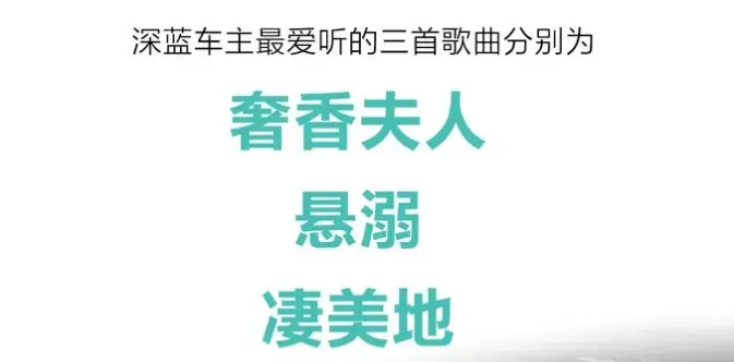 特蔚小理极埃深塔，八大新造车国庆出行数据横评