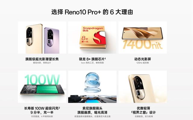 可享至多1200元补贴，OPPO Reno10 系列正式开售