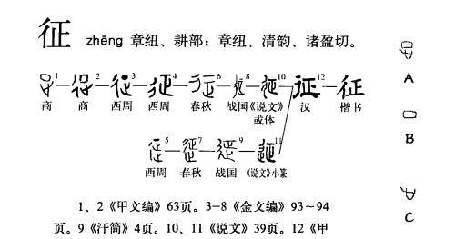 武王征商与周公东征究竟是怎样的历史“征”途？