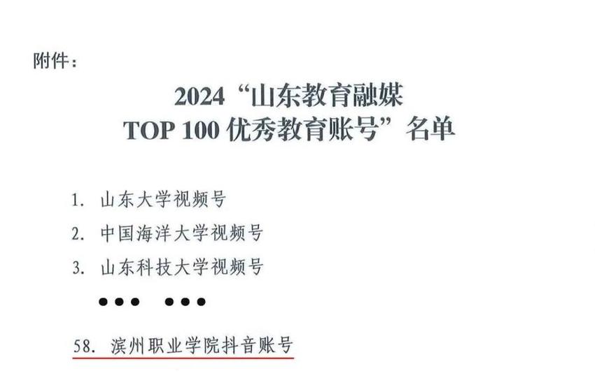 山东教育融媒TOP100优秀教育账号，滨职官方抖音账号上榜