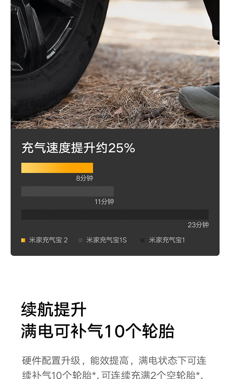小米推出199元的米家充气宝2：内置锂电池，支持数字胎压检测