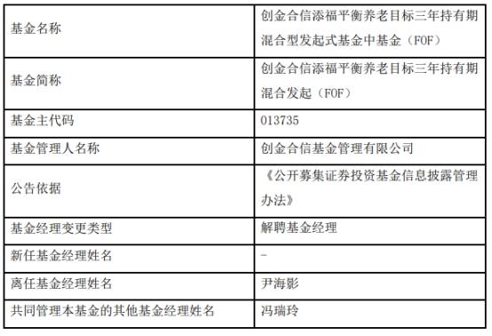 创金合信基金尹海影离任4只基金