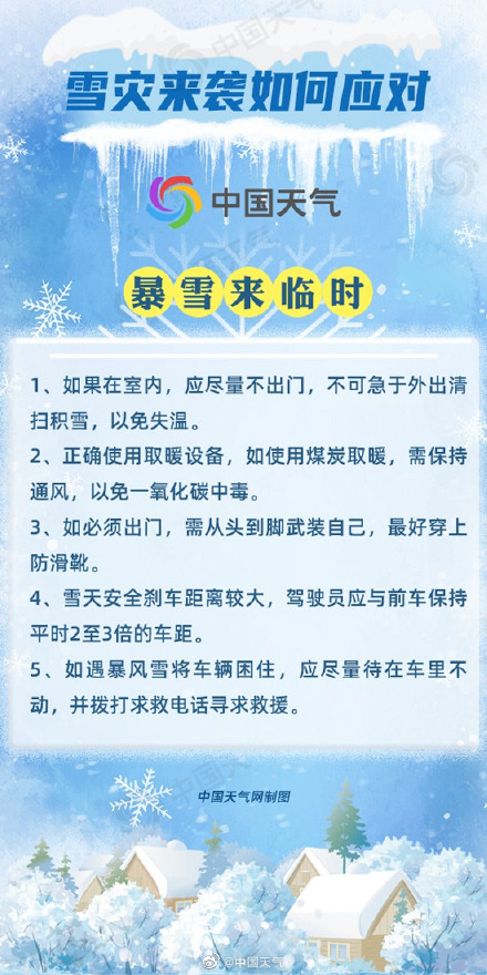 中东部降雪持续，雪灾有哪些种类和危害？如何防御？