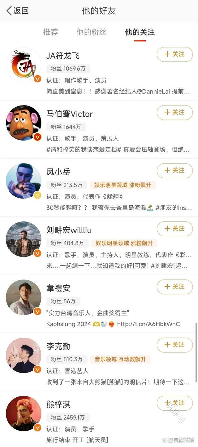 《披哥4》部分哥哥名单，歌手身份多，阵容不输第三季