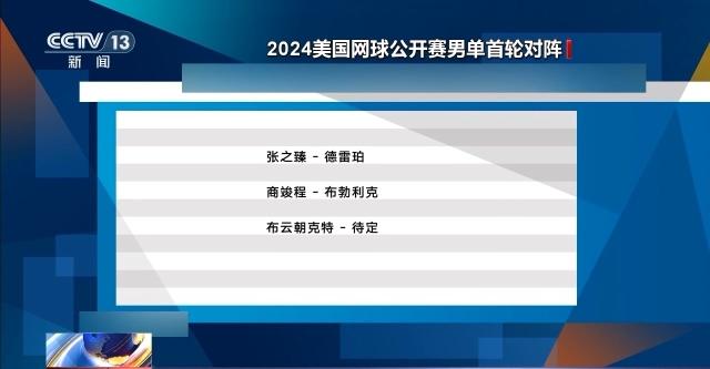 美网抽签结果公布 郑钦文首轮迎战外卡选手