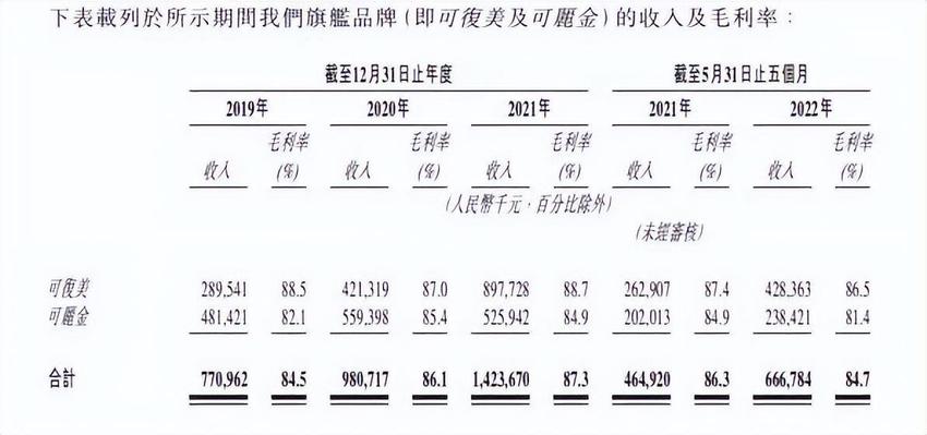 镜头前消失一年后，薇娅进驻资本局，她的故事还没有讲完