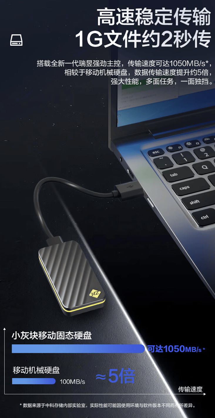 中科存储上架usb-c3.2gen2移动硬盘，提供两种配色