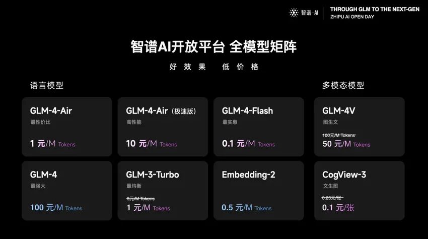 智谱AI Open Day：开启大模型商业化“下一站”
