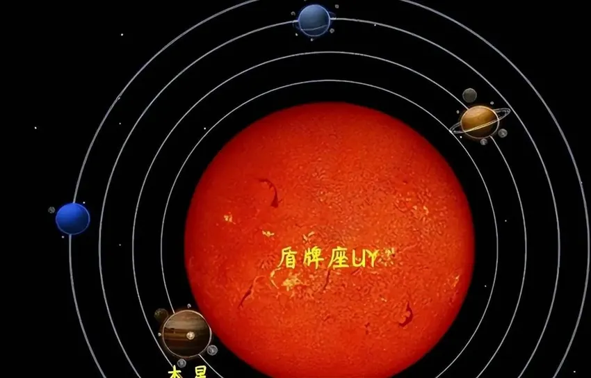 宇宙中可能存在直径1光年的恒星吗？如果不存在，最大的有多大？