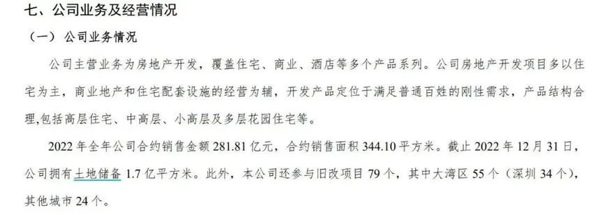 深夜大雷！恒大地产去年净亏527亿，流动负债1.6万亿，已资不抵债…