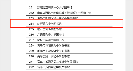 临沂第六中学再获评两项省级荣誉