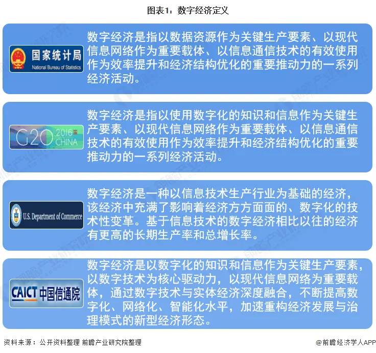 阿里巴巴回应关闭罗汉堂！马云曾表示：希望存在300年【附我国数字经济产业分析】