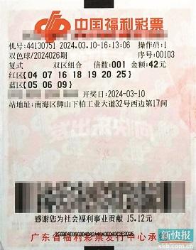 幸运儿喜中双色球671万 险些与大奖失之交臂