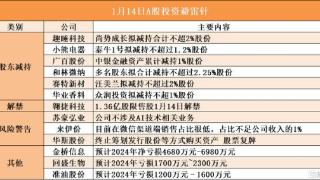 1月14日A股投资避雷针︱小熊电器：泰牛1号拟减持不超过1.2%股份；苏豪弘业：公司不涉及AI技术相关业务