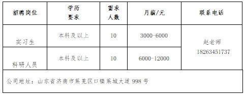 壹点送岗|济南市2024年就业援助月专场网络招聘会(第4场）