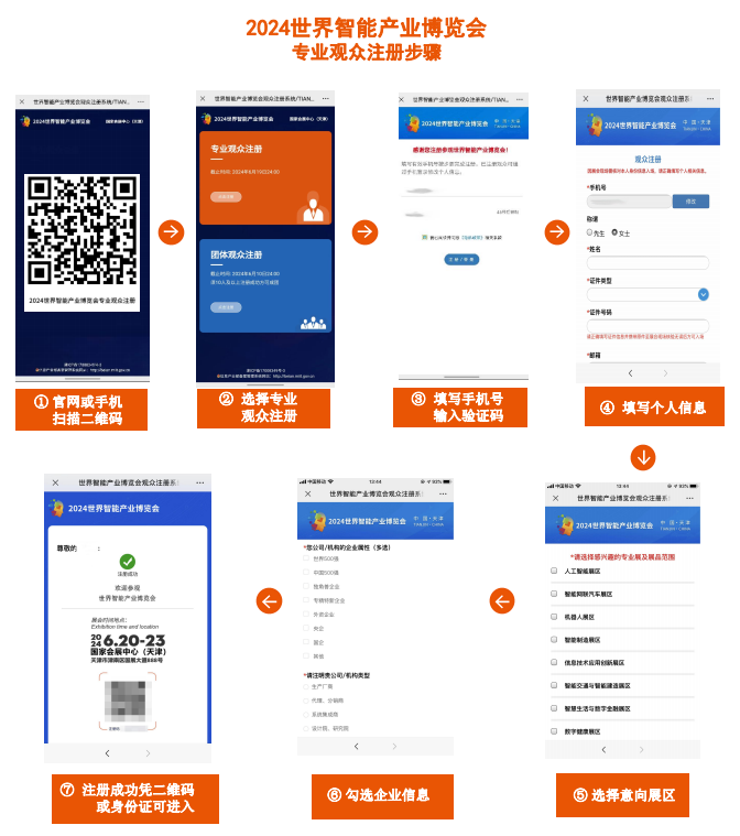 2024世界智能产业博览会@专业观众邀请函 扫码阅读手机版