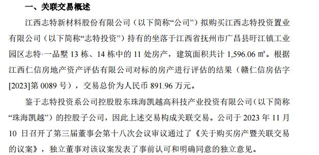 志特新材大手笔买别墅给员工当宿舍，曾60亿元拍下锂矿终弃购