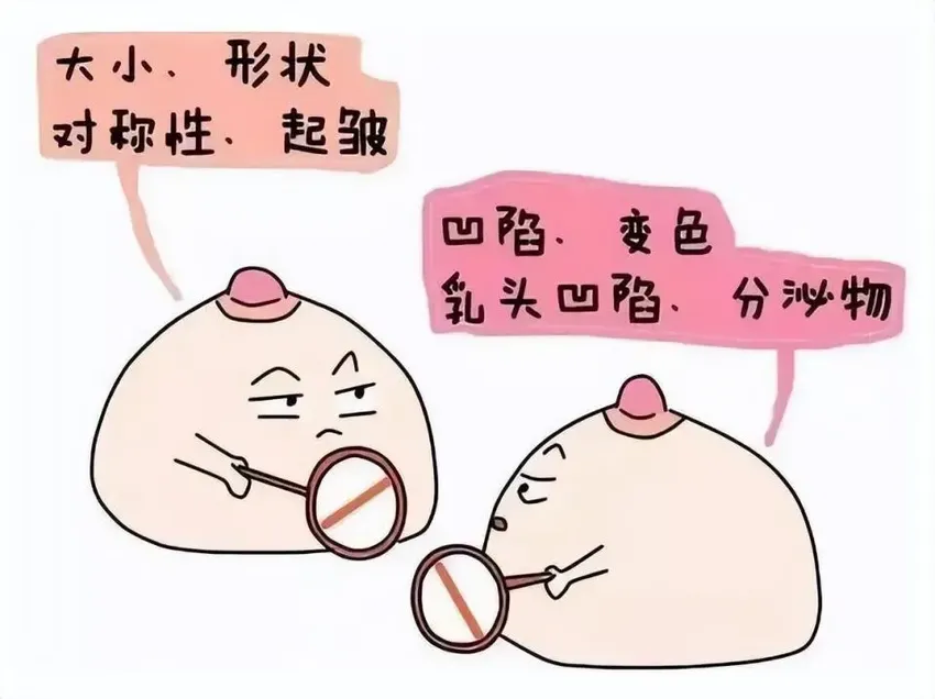 走出乳腺癌误区！科学预防做好这7点！