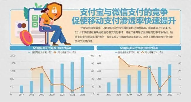 淘宝天猫计划接入微信支付