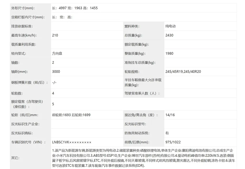 重磅！小米汽车照片曝光！外形、参数全公开，车尾是“北京小米”！新车或明年2月上市……