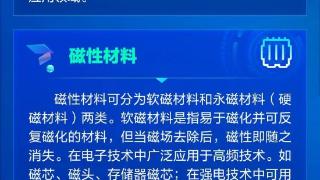 第六届中国国际新材料产业博览会开幕在即！一图了解什么是新材料